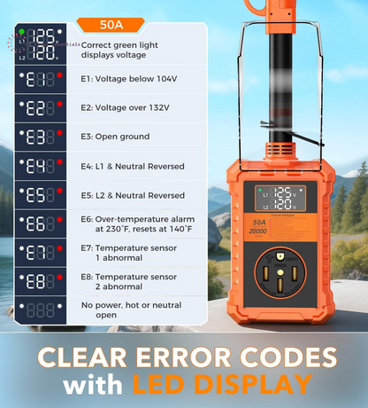 30A/50A High-Joule RV Surge Protector with LED Circuit Analyzer