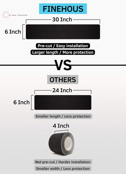  Non-Slip Outdoor Stair Tread Tape (10-Pack) | Heavy-Duty Black Anti-Slip Strips for RV Steps, Decks, and Outdoor Safety