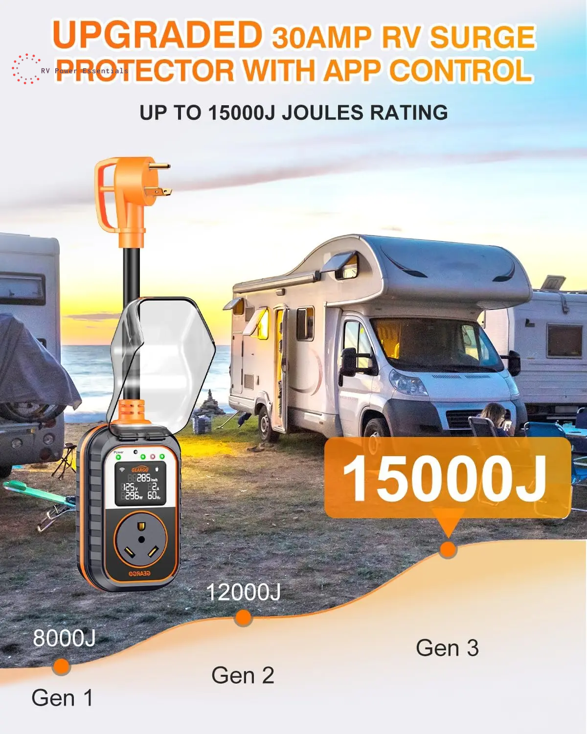 2026 New-Gen RV Surge Protector 30 Amp with Bluetooth & APP, 15000J Circuit Analyzer with Large LED Screen, Real-Time Monitoring, IP68 Waterproof with Protective Cover for RV Camper Travel Trailer