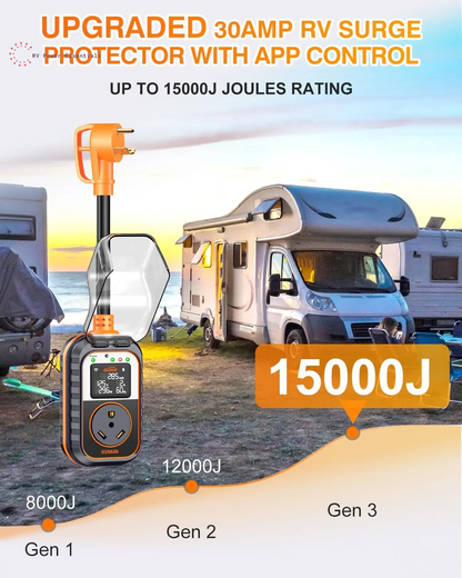 2026 New-Gen RV Surge Protector 30 Amp with Bluetooth & APP, 15000J Circuit Analyzer with Large LED Screen, Real-Time Monitoring, IP68 Waterproof with Protective Cover for RV Camper Travel Trailer