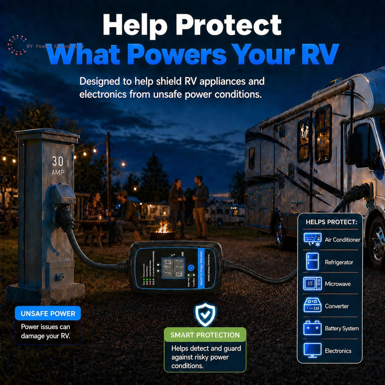 RV Surge Protector 30A or 50A with LED Circuit Analyzer — Bluetooth Smart App Option