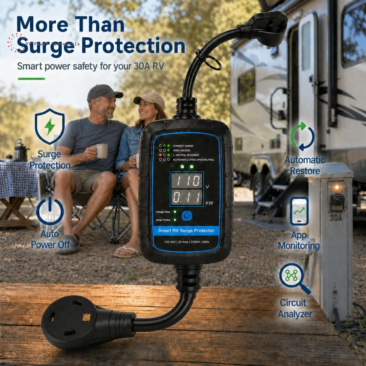 RV Surge Protector 30A or 50A with LED Circuit Analyzer — Bluetooth Smart App Option