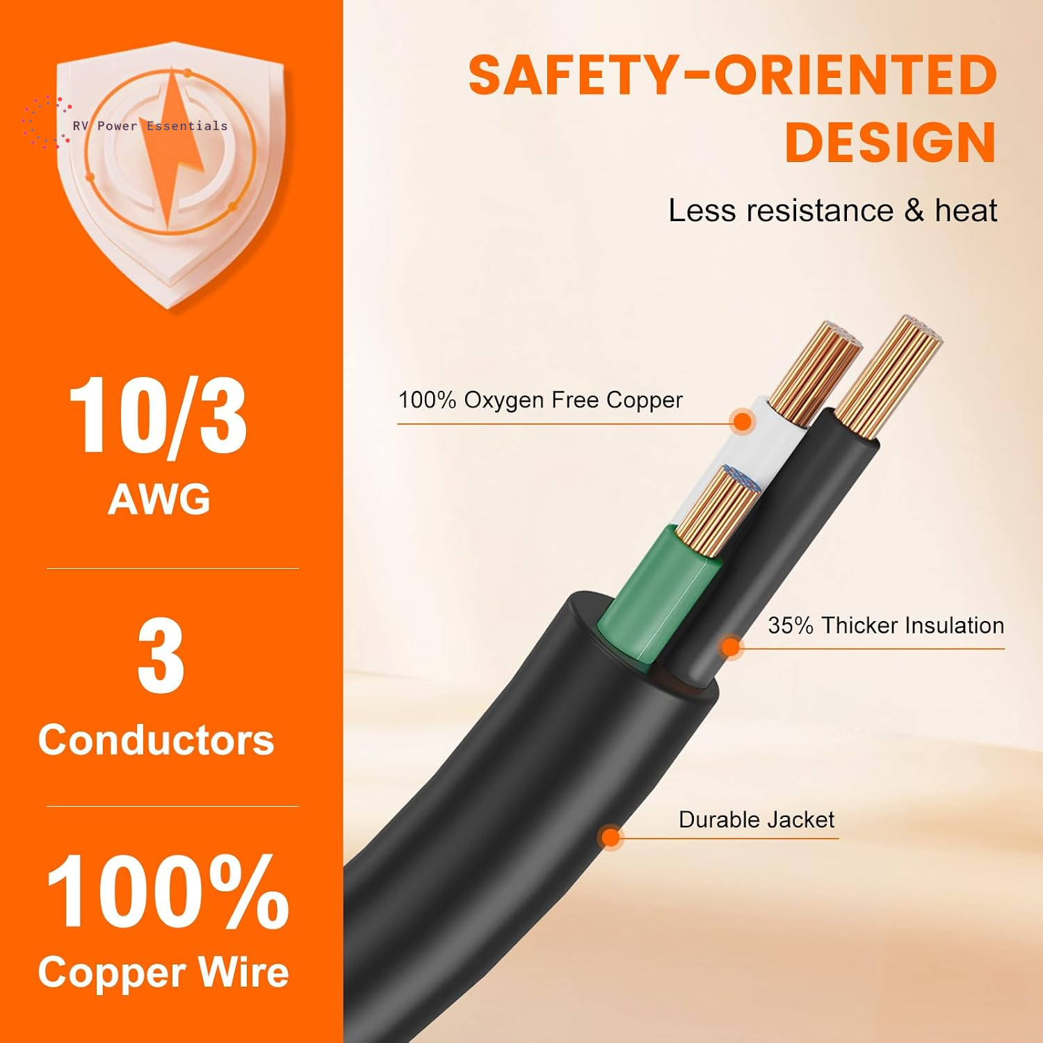 30A to 50A RV Adapter Cord with Circuit Breaker and LED Indicator