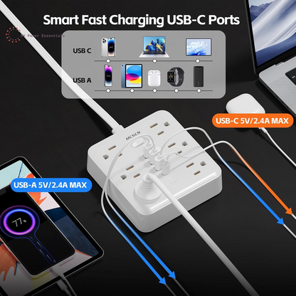 Portable Ultra Thin Flat Plug Surge Overload Protector Power Strip 5Ft Extension Cord with 6 AC Power Outlets 4 USB (1C) for Home Office Dorm Travel Essentials Fire and Reach 15A 1875W UL