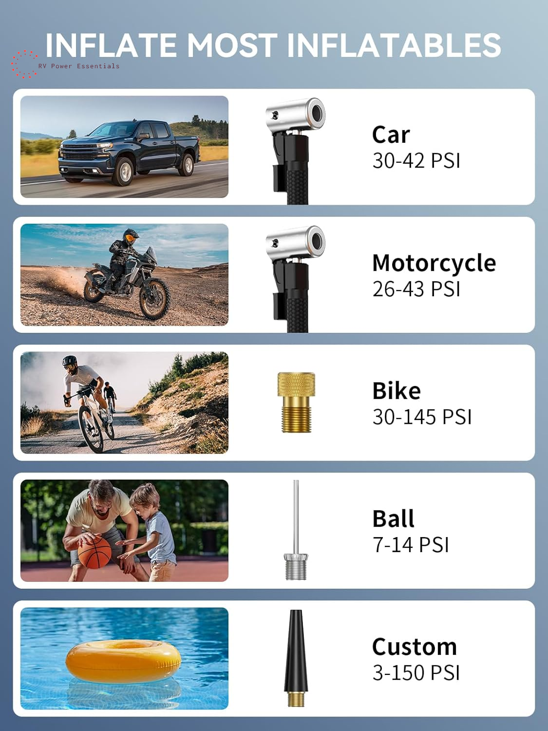 AIRSURE 150 PSI Cordless Tire Inflator – Portable Air Compressor for RVs, Campers & Outdoor Adventures | Fast Rechargeable Pump with LED Light & Auto Shut-Off
