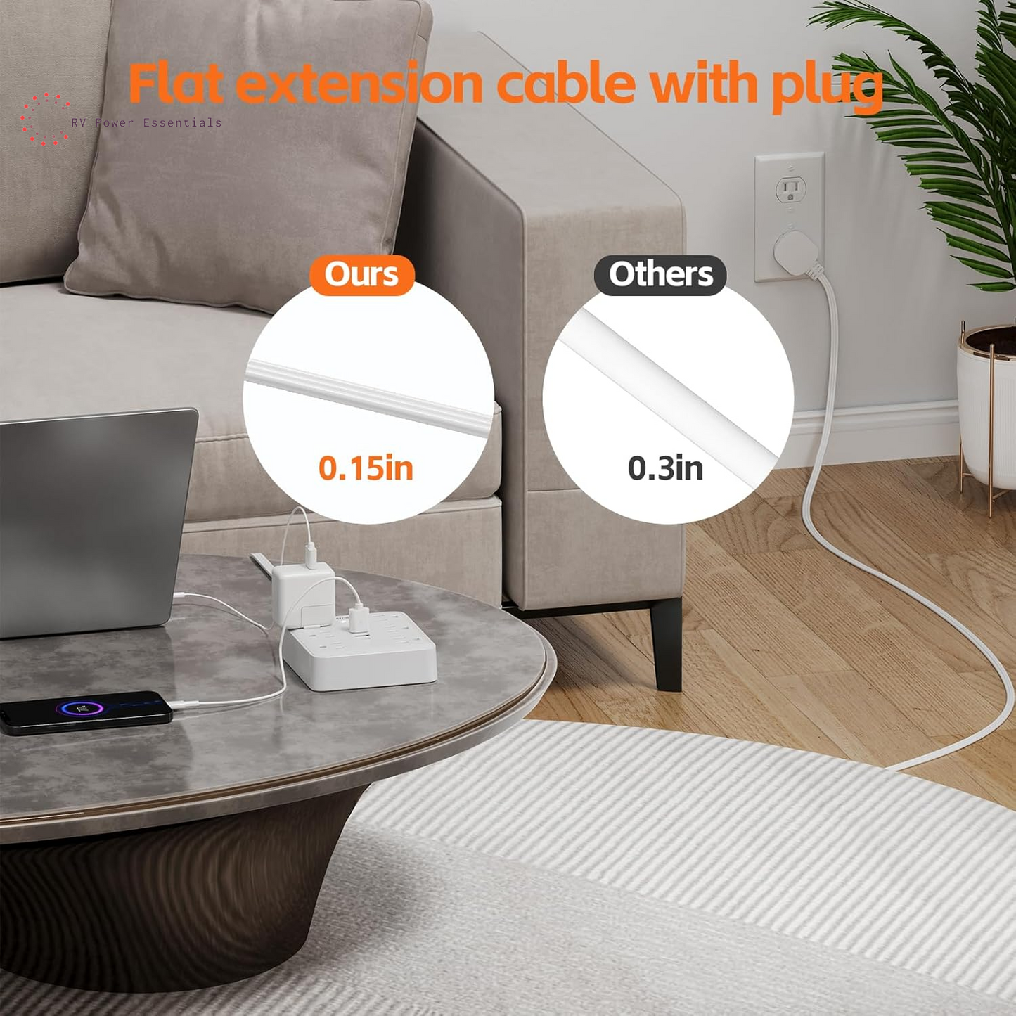 Portable Ultra Thin Flat Plug Surge Overload Protector Power Strip 5Ft Extension Cord with 6 AC Power Outlets 4 USB (1C) for Home Office Dorm Travel Essentials Fire and Reach 15A 1875W UL