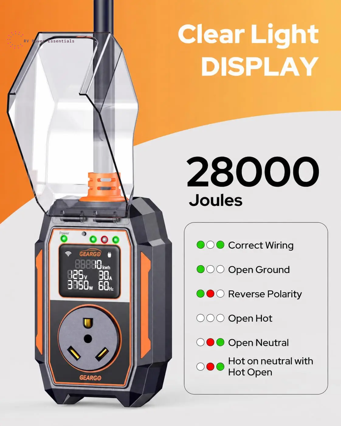 2026 RV Surge Protector 30 Amp 28000 Joules, Larger LED Display，Rv Circuit Analyzer with Smart App & Bluetooth, IP68 RV Adapter Plug for Camper Travel Trailers