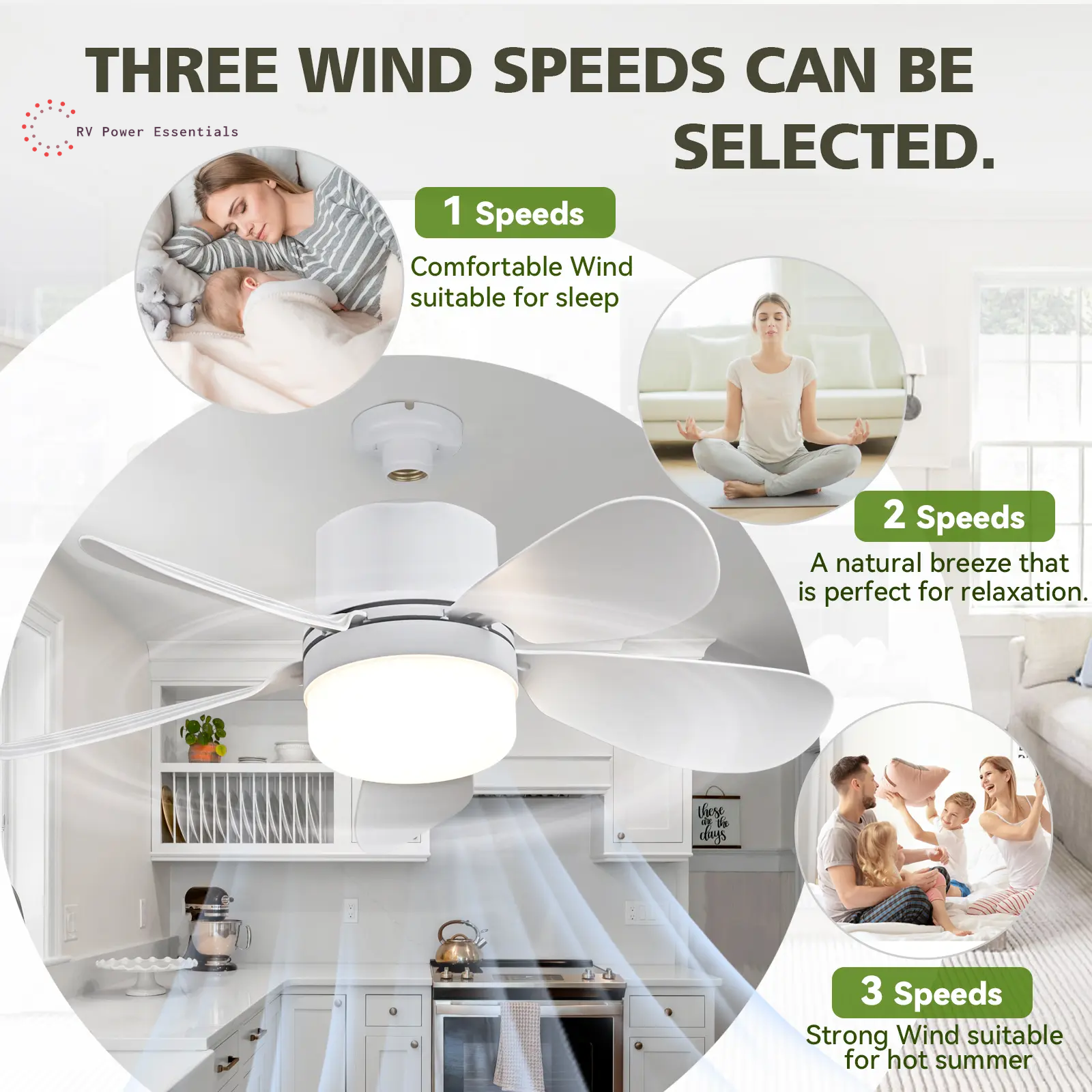 Screw-In RV Socket Fan Light with Remote — E26/E27 Dimmable Ceiling Fan, 1000 Lumens