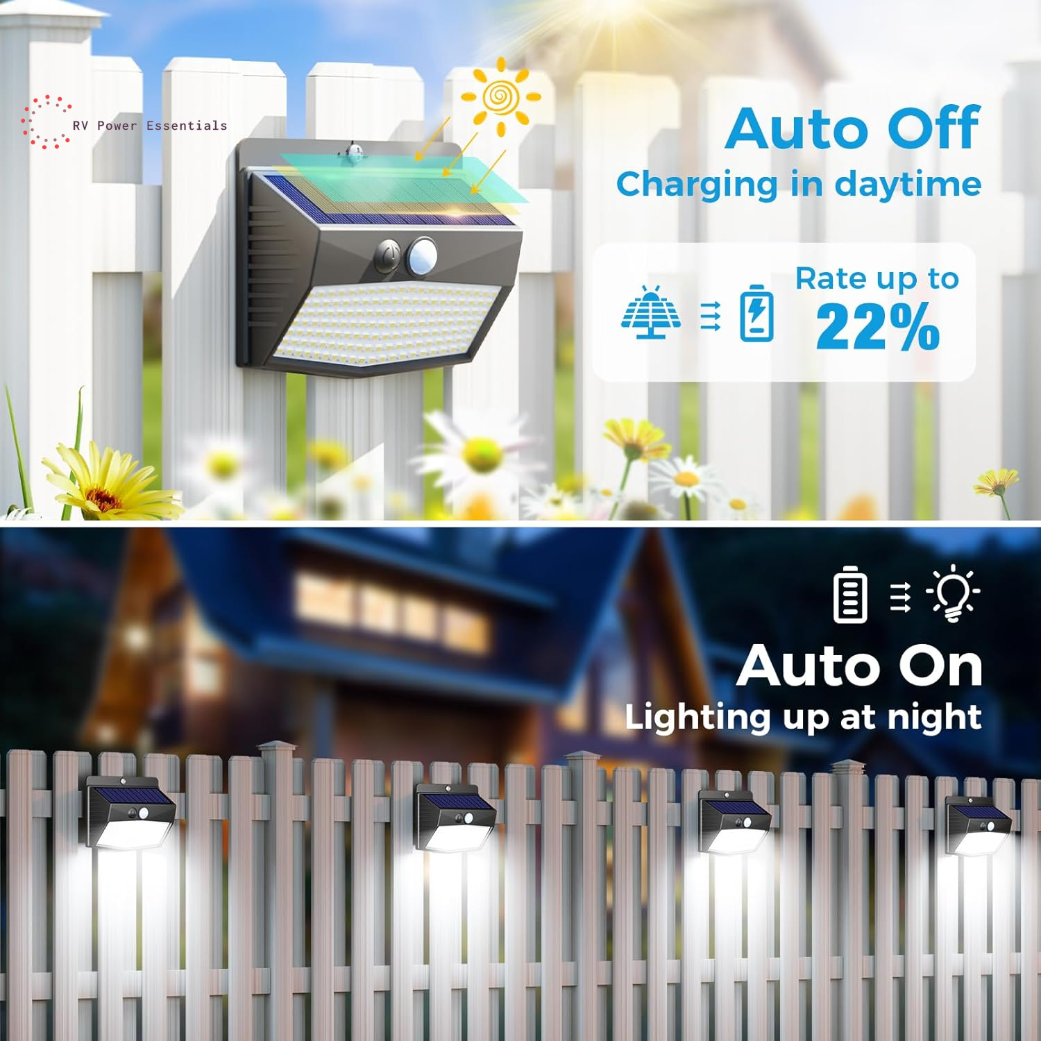 6-Pack Solar-Powered Motion Lights | Rugged, Waterproof Outdoor Lighting for RVs, Campsites, Decks & Gardens | 3 Lighting Modes for Safety and Adventure