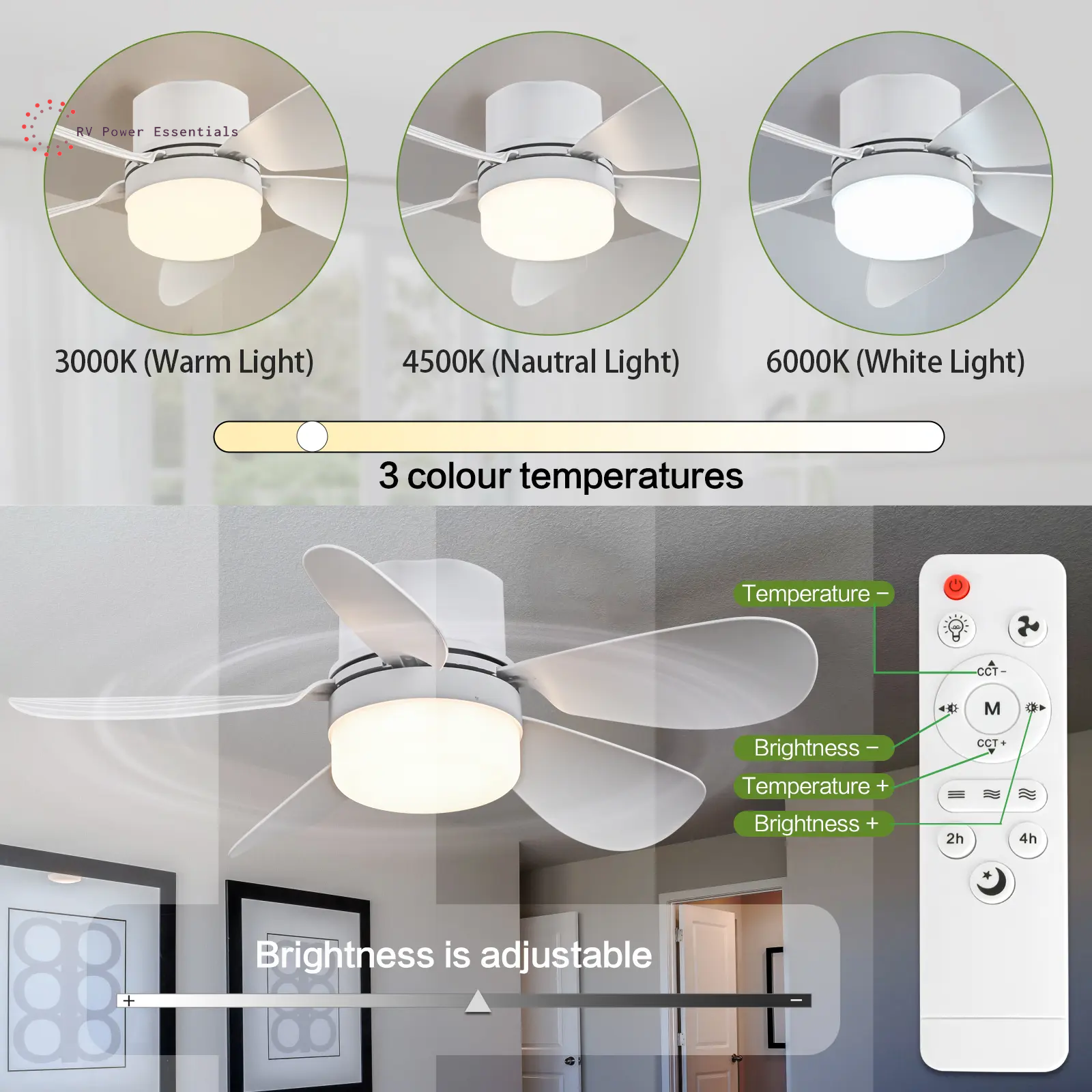 Screw-In RV Socket Fan Light with Remote — E26/E27 Dimmable Ceiling Fan, 1000 Lumens