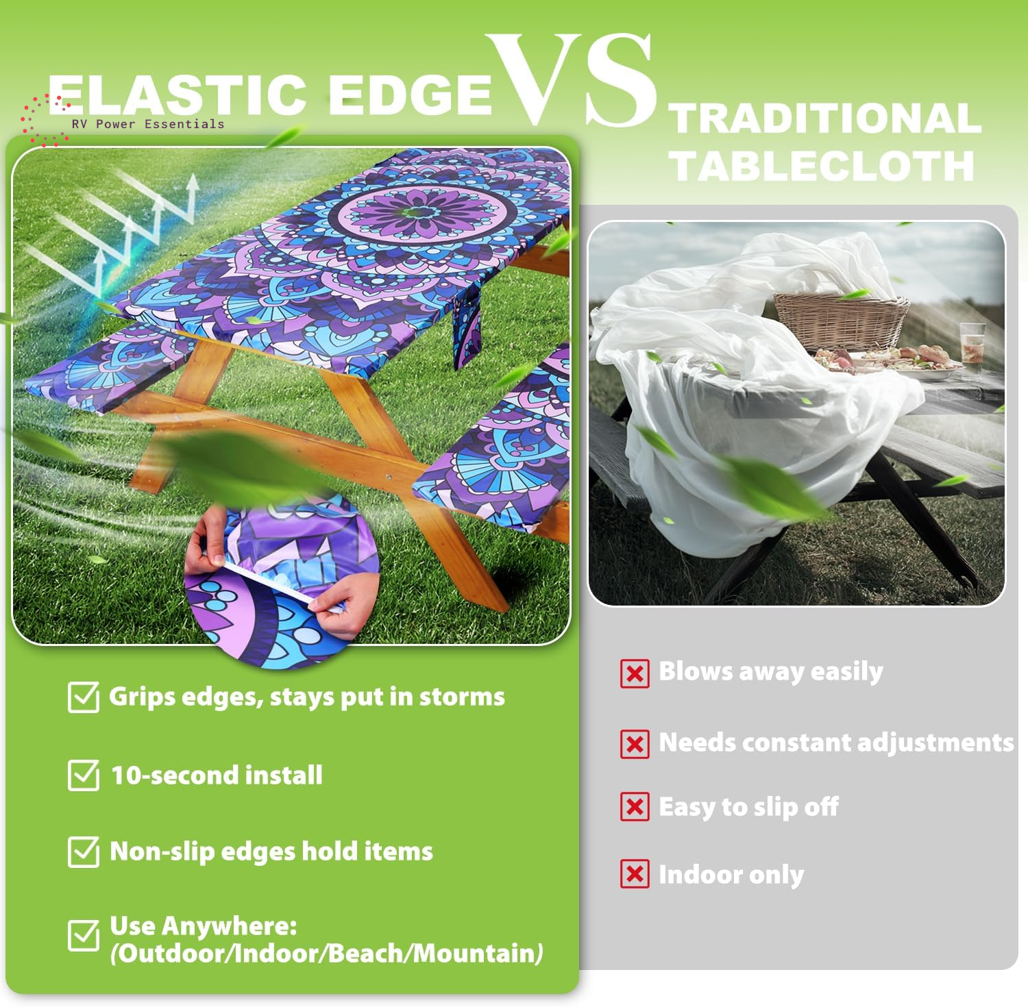 Fitted Waterproof Vinyl Picnic Table & Bench Cover Set – Elastic Edge, Spill-Proof, Easy-Clean Design | Perfect for RV Trips, Camping, Tailgates & Outdoor Adventures