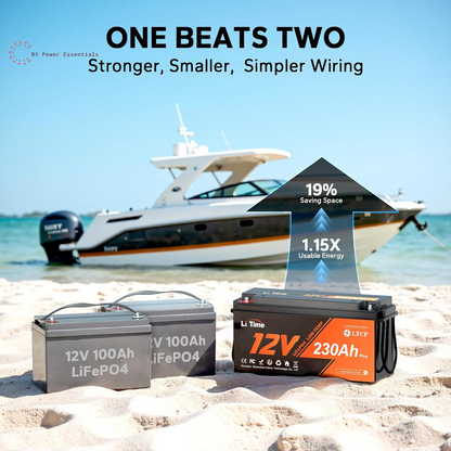 Litime 12V 230Ah LiFePO4 Battery | 4000+ Deep Cycles, Low-Temp Protection, 200A BMS | Backup Power for RVs, Marine, Boats, Trolling Motors & Home Energy