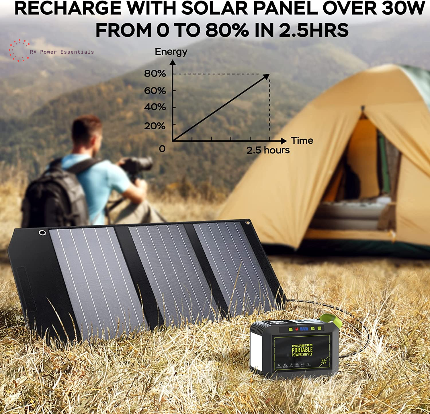 MARBERO Portable Power Station 88Wh - Compact Solar Generator for Outdoor, RV, and Emergency Use - RVPowerEssentials.com 