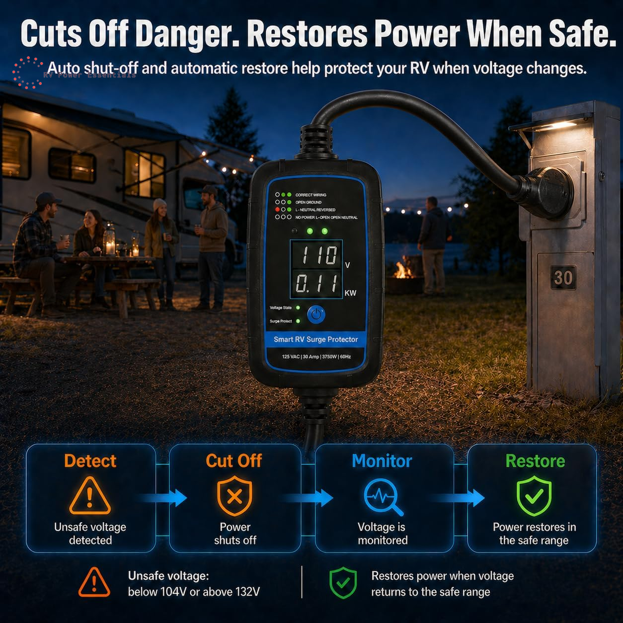 RV Surge Protector 30A or 50A with LED Circuit Analyzer — Bluetooth Smart App Option