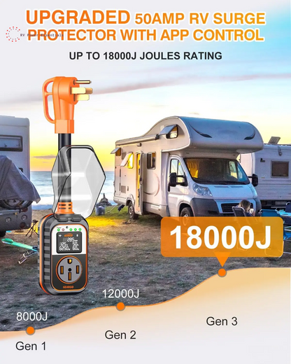 2026 First RV Surge Protectors 50 Amp with App Control & Smart LED Display,Smart 50 Amp RV Surge Protector with Real Time KWH, Voltage Monitor, 18000 Joules LED Display Circuit Analyzer for Camper