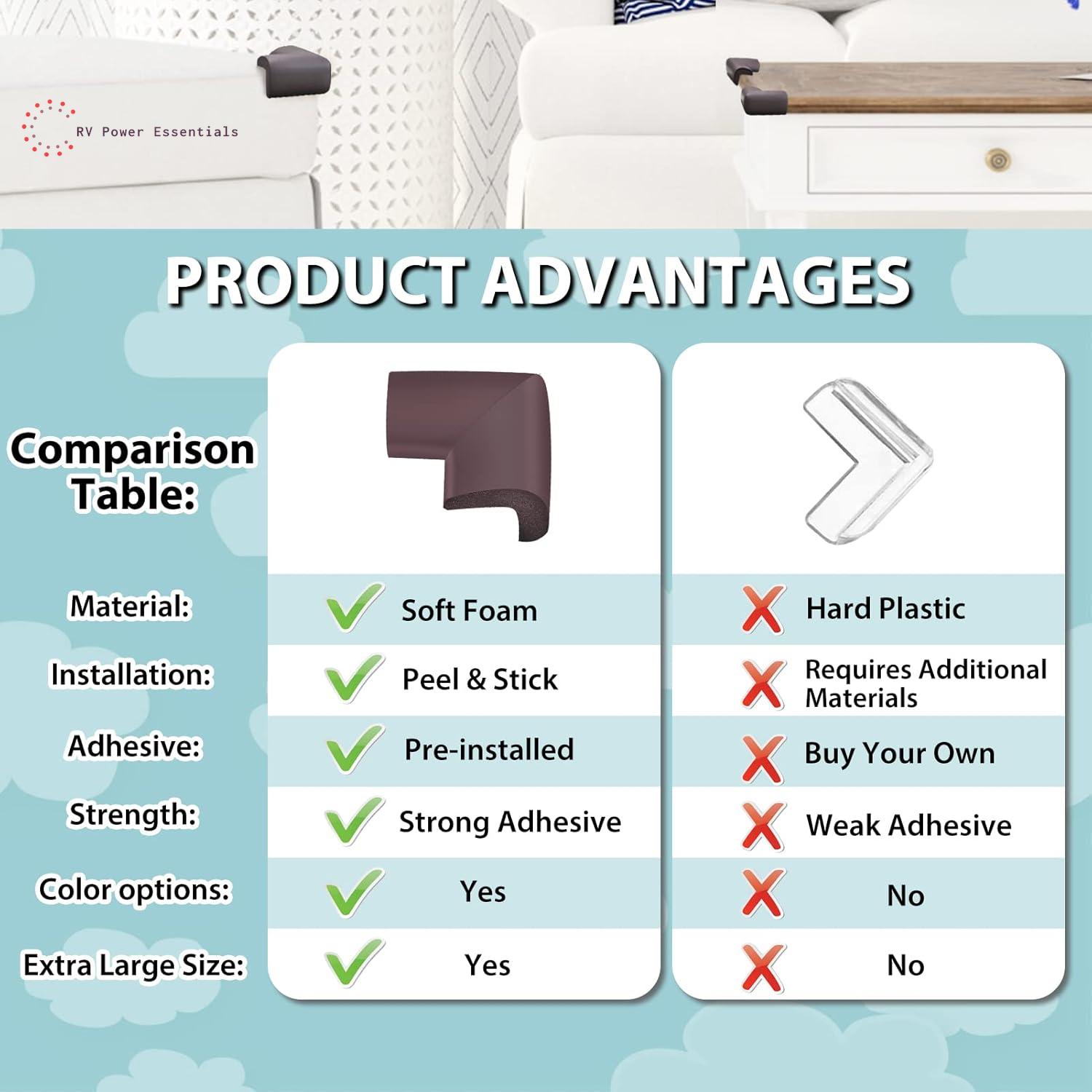 12 Pack Soft Corner Protector Baby Proofing Edge and Corner Guards - Pre-Taped Safety Rubber Corner Covers for Furniture, Fireplace, Stair, Cabinet (Brown) - RV Power Essentials