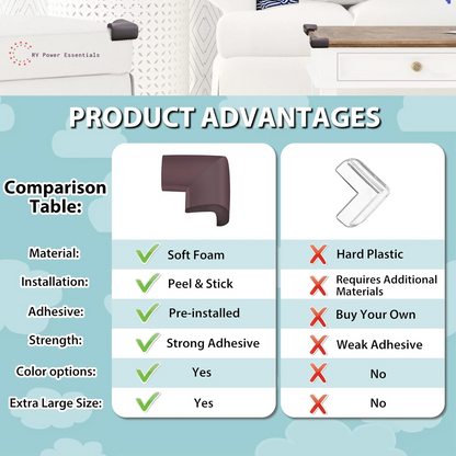 12 Pack Soft Corner Protector Baby Proofing Edge and Corner Guards - Pre-Taped Safety Rubber Corner Covers for Furniture, Fireplace, Stair, Cabinet (Brown) - RV Power Essentials