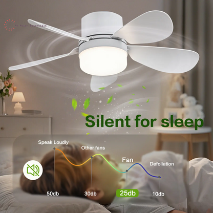 Screw-In RV Socket Fan Light with Remote — E26/E27 Dimmable Ceiling Fan, 1000 Lumens
