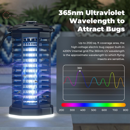 YISSVIC Bug Zapper Outdoor Indoor Waterproof Electric Mosquito Lamp Fly Zapper Killer Effective 4200V Plug in for Home Patio Office Courtyard